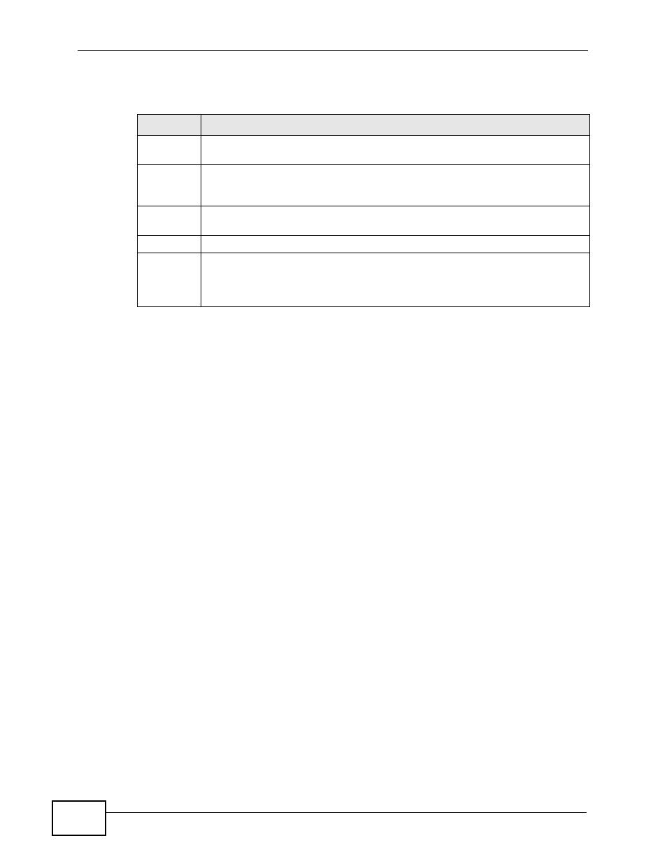 ZyXEL Communications MES-2110 User Manual | Page 116 / 232