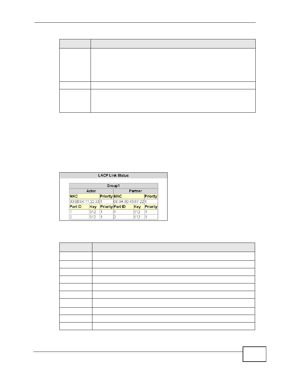6 lacp link status | ZyXEL Communications MES-2110 User Manual | Page 121 / 232