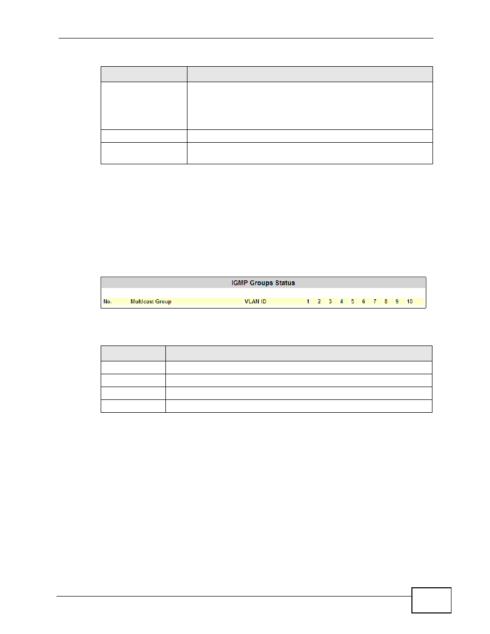 3 igmp status, 4 mvr overview | ZyXEL Communications MES-2110 User Manual | Page 127 / 232