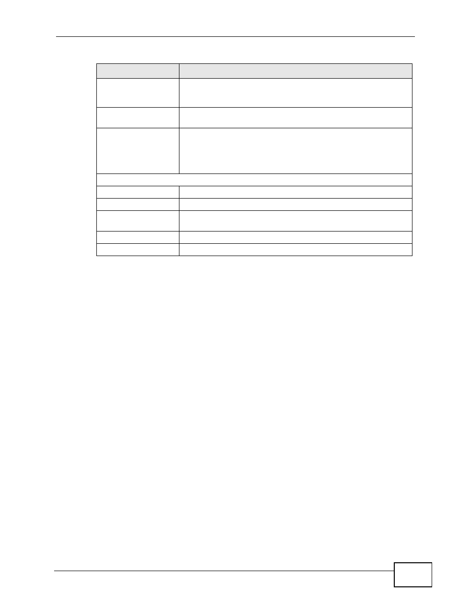 ZyXEL Communications MES-2110 User Manual | Page 139 / 232
