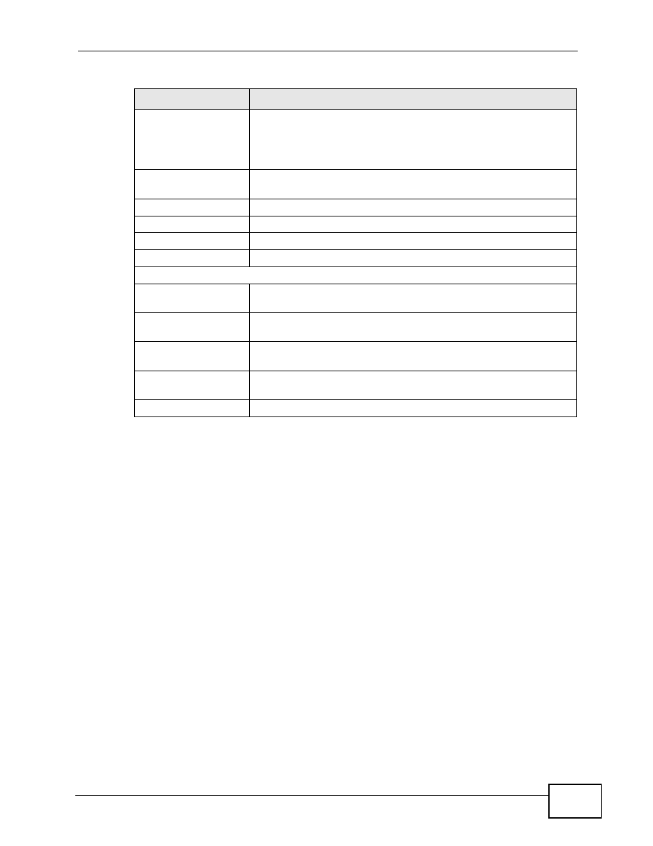 ZyXEL Communications MES-2110 User Manual | Page 149 / 232