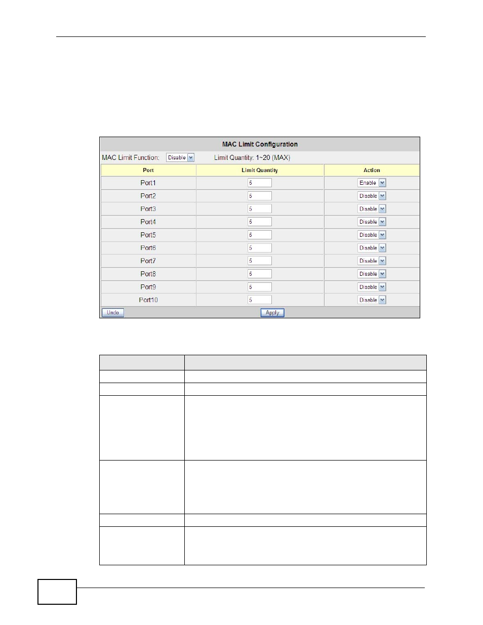 5 the mac limit configuration screen | ZyXEL Communications MES-2110 User Manual | Page 156 / 232
