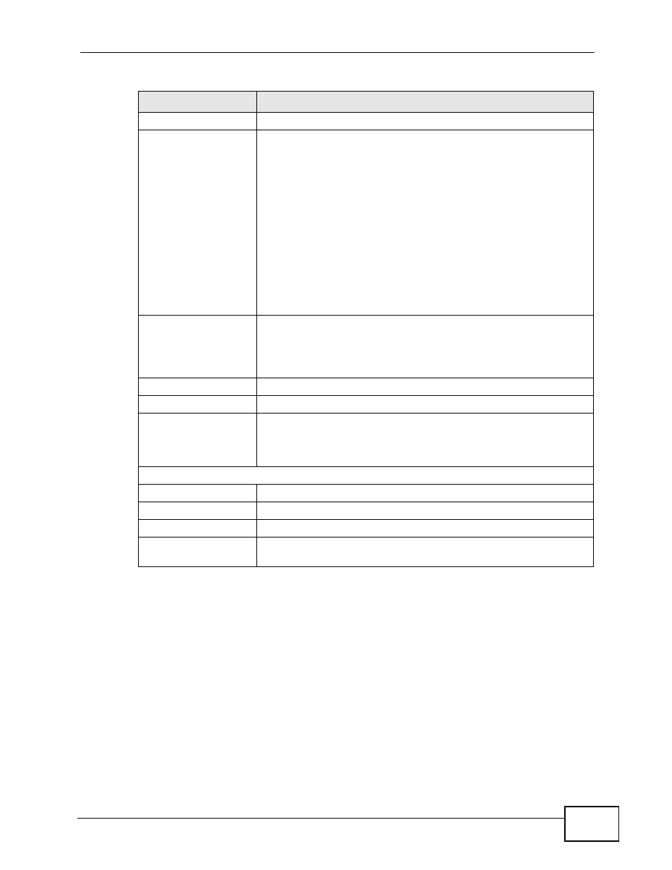 ZyXEL Communications MES-2110 User Manual | Page 159 / 232