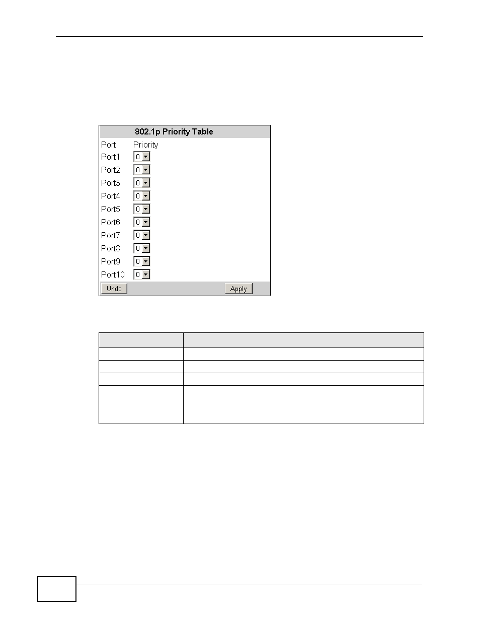 3 the 802.1p priority table, Section | ZyXEL Communications MES-2110 User Manual | Page 160 / 232