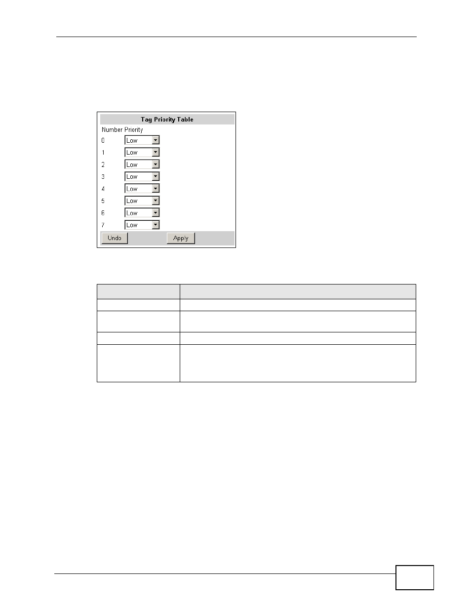 4 the tag priority table, 5 the ip dscp priority table, For more details on configuring | ZyXEL Communications MES-2110 User Manual | Page 161 / 232