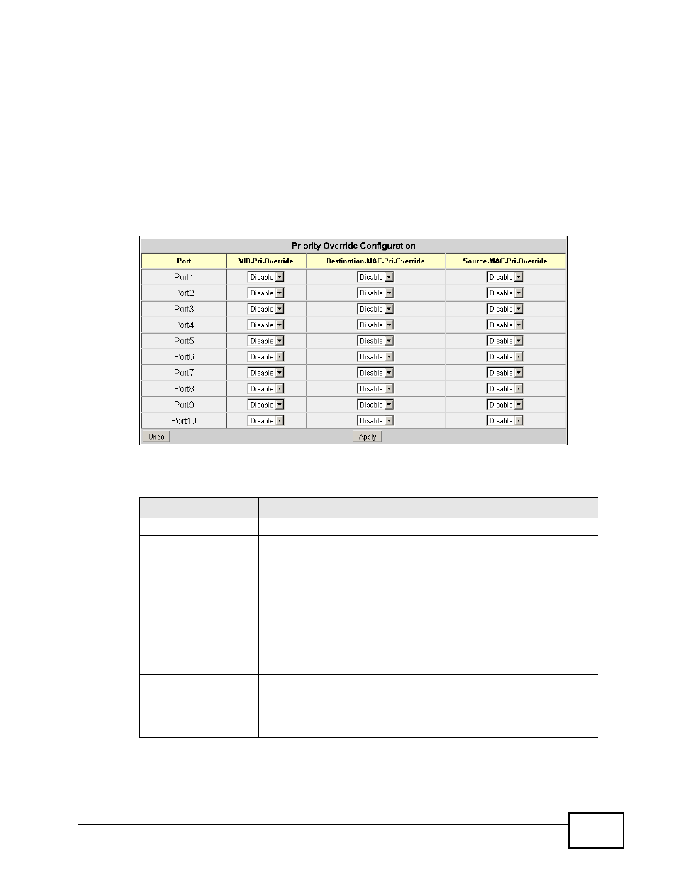 6 the priority override configuration screen | ZyXEL Communications MES-2110 User Manual | Page 163 / 232