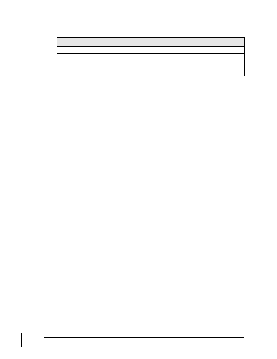 ZyXEL Communications MES-2110 User Manual | Page 164 / 232