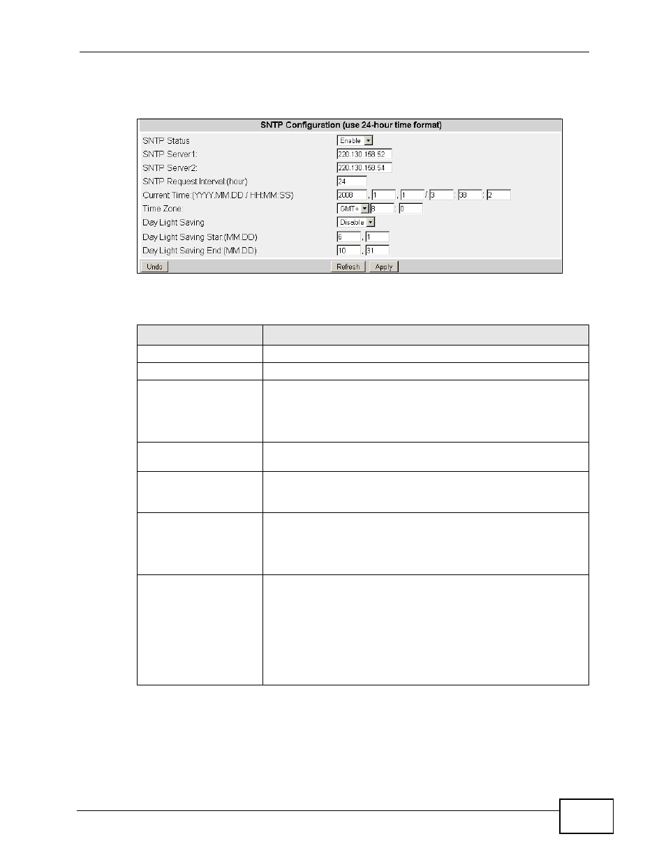 ZyXEL Communications MES-2110 User Manual | Page 169 / 232
