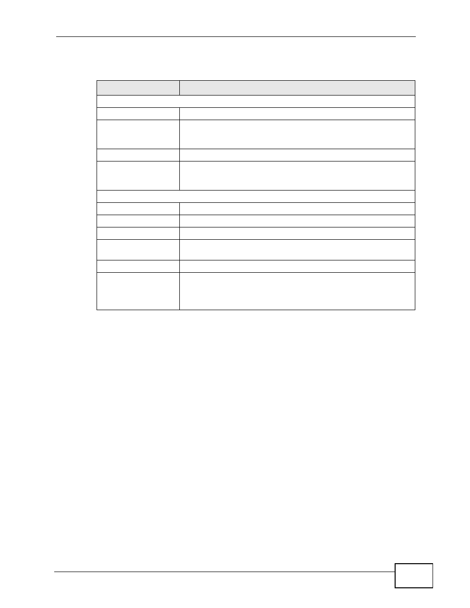 ZyXEL Communications MES-2110 User Manual | Page 171 / 232