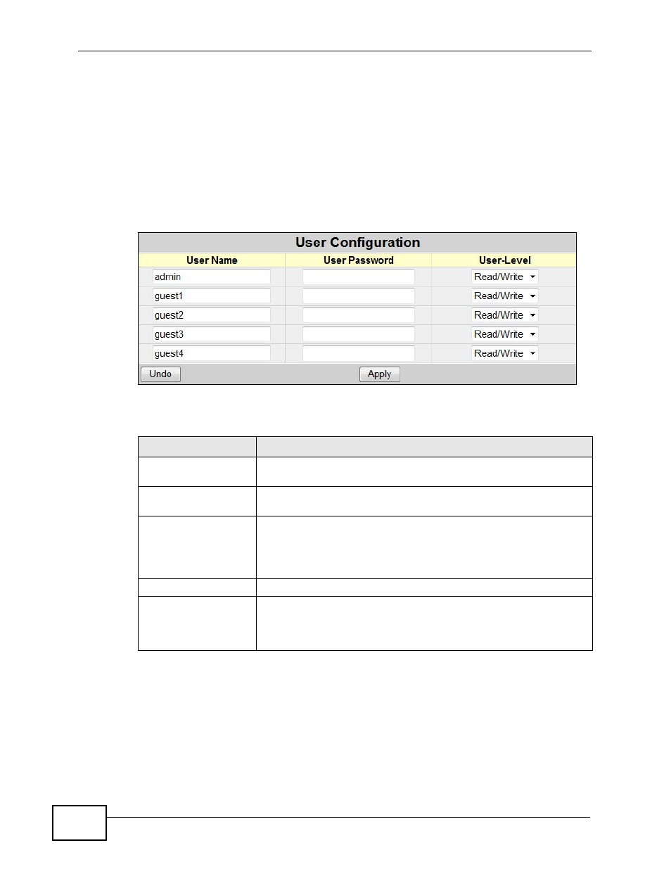 6 the user configuration screen | ZyXEL Communications MES-2110 User Manual | Page 172 / 232
