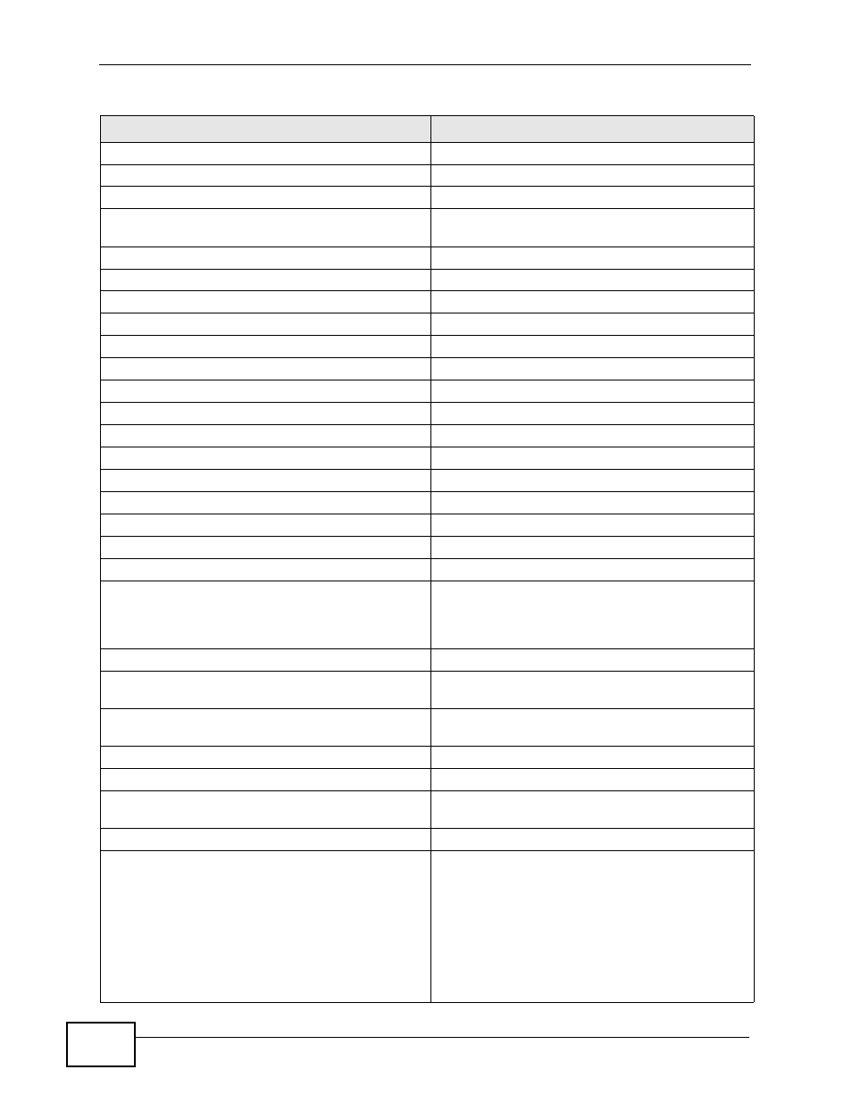 ZyXEL Communications MES-2110 User Manual | Page 184 / 232