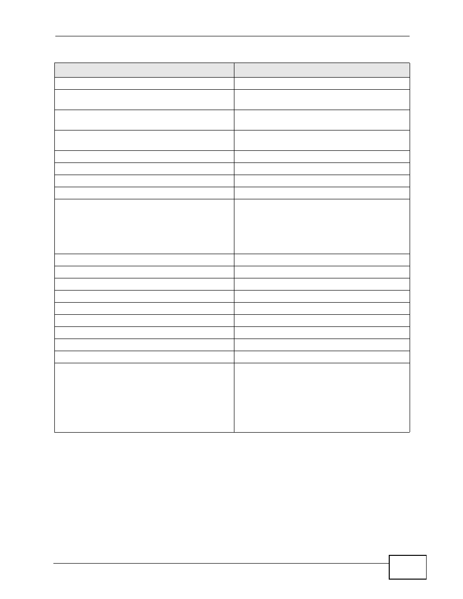 ZyXEL Communications MES-2110 User Manual | Page 185 / 232
