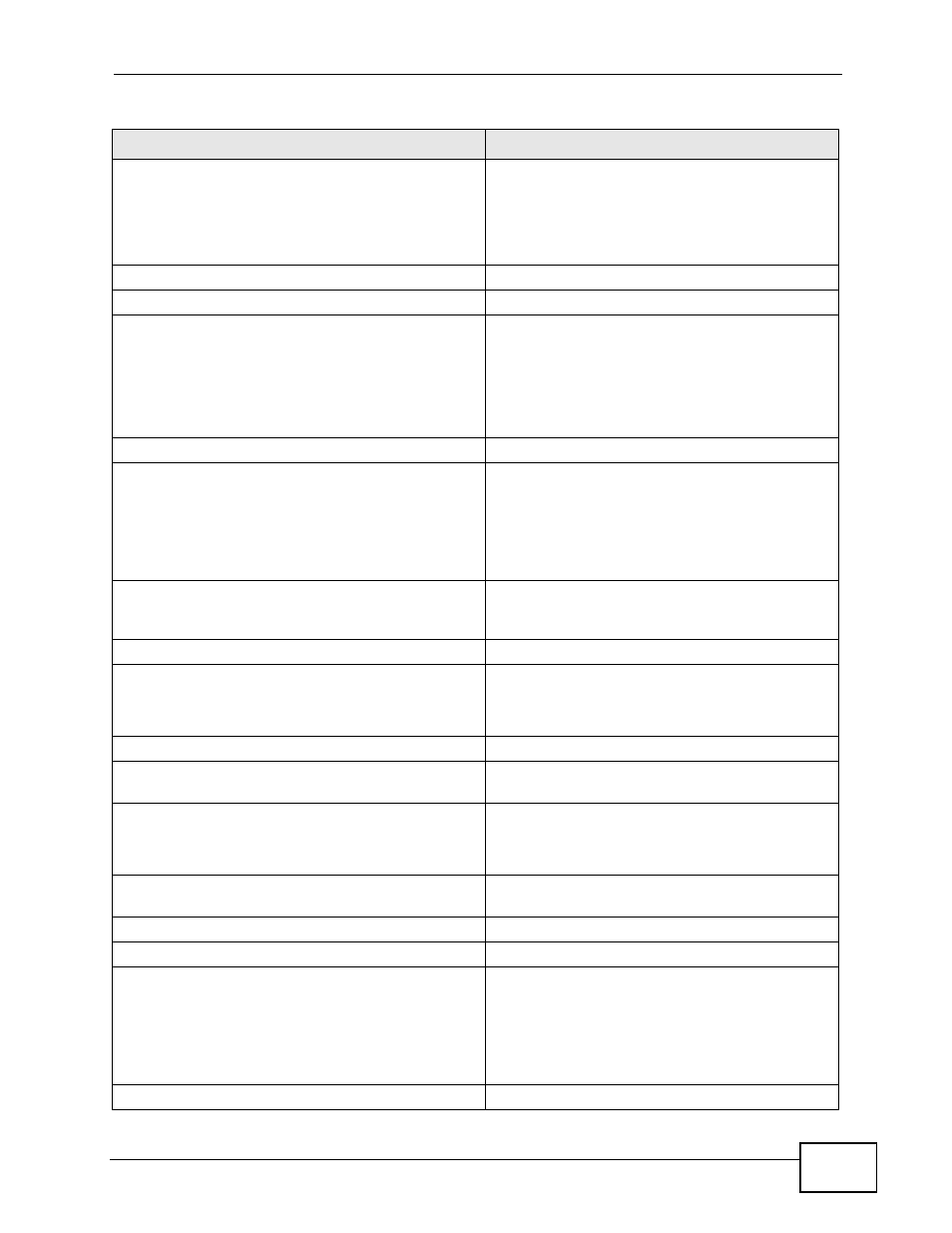 ZyXEL Communications MES-2110 User Manual | Page 187 / 232