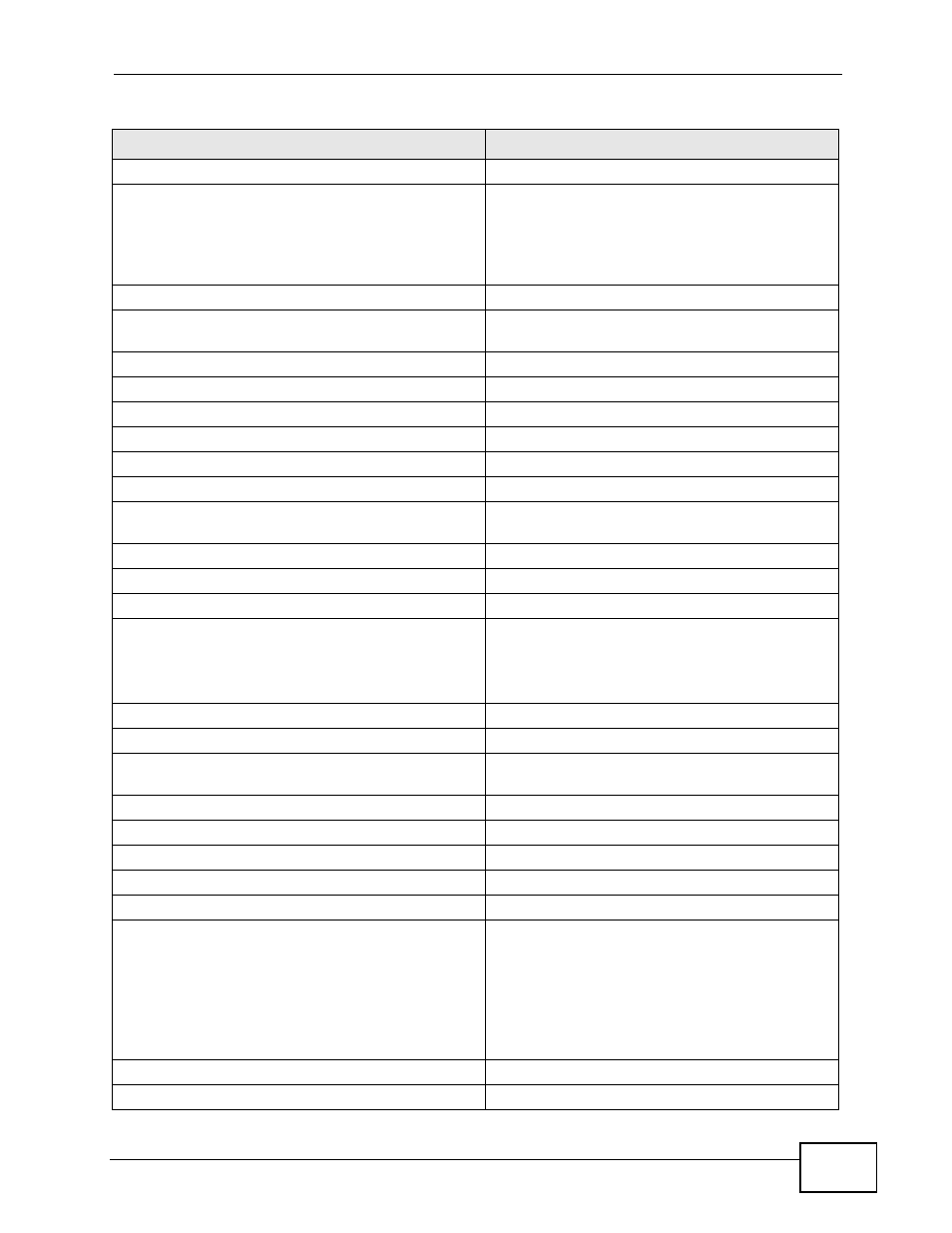 ZyXEL Communications MES-2110 User Manual | Page 191 / 232