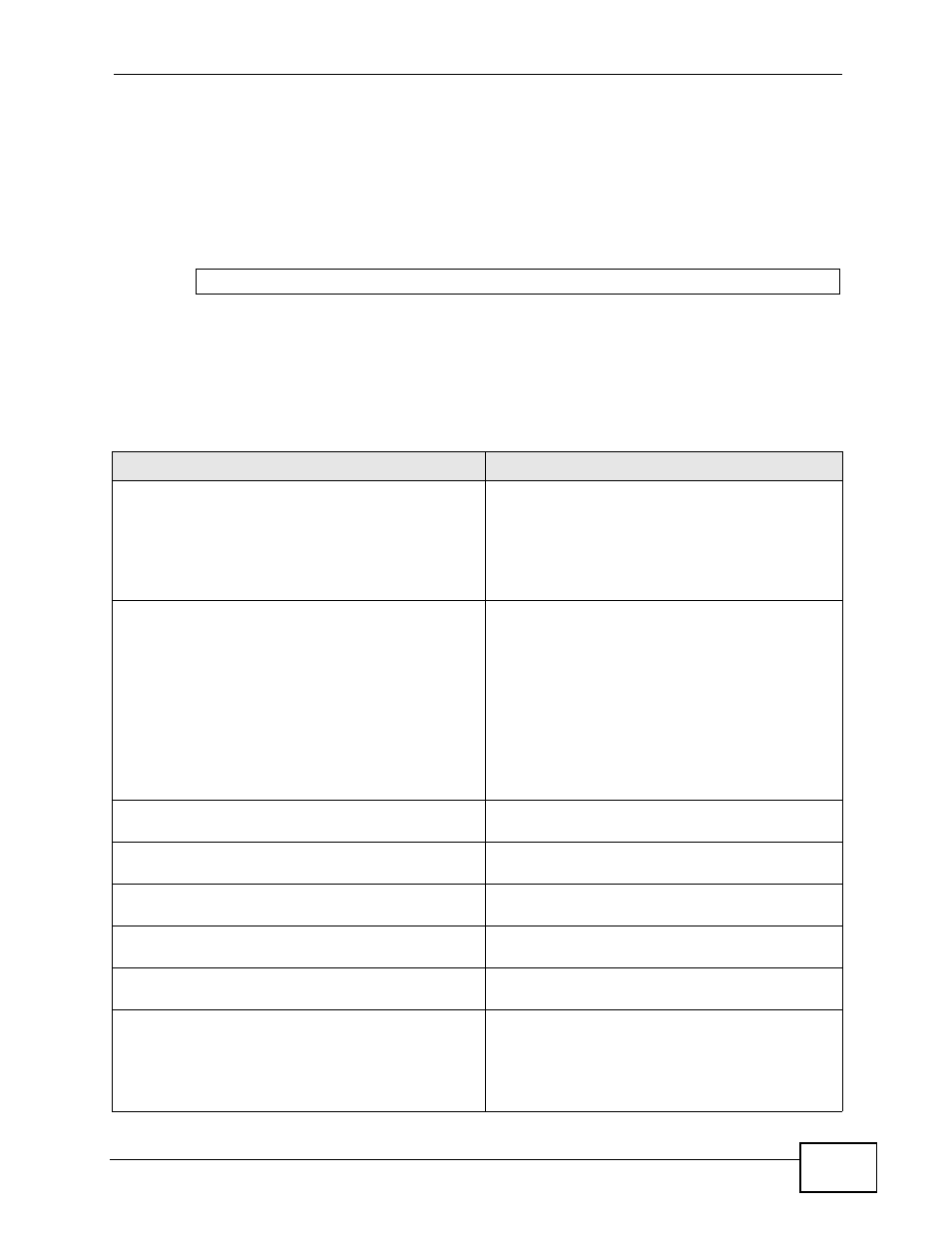 8 mvr mode | ZyXEL Communications MES-2110 User Manual | Page 195 / 232