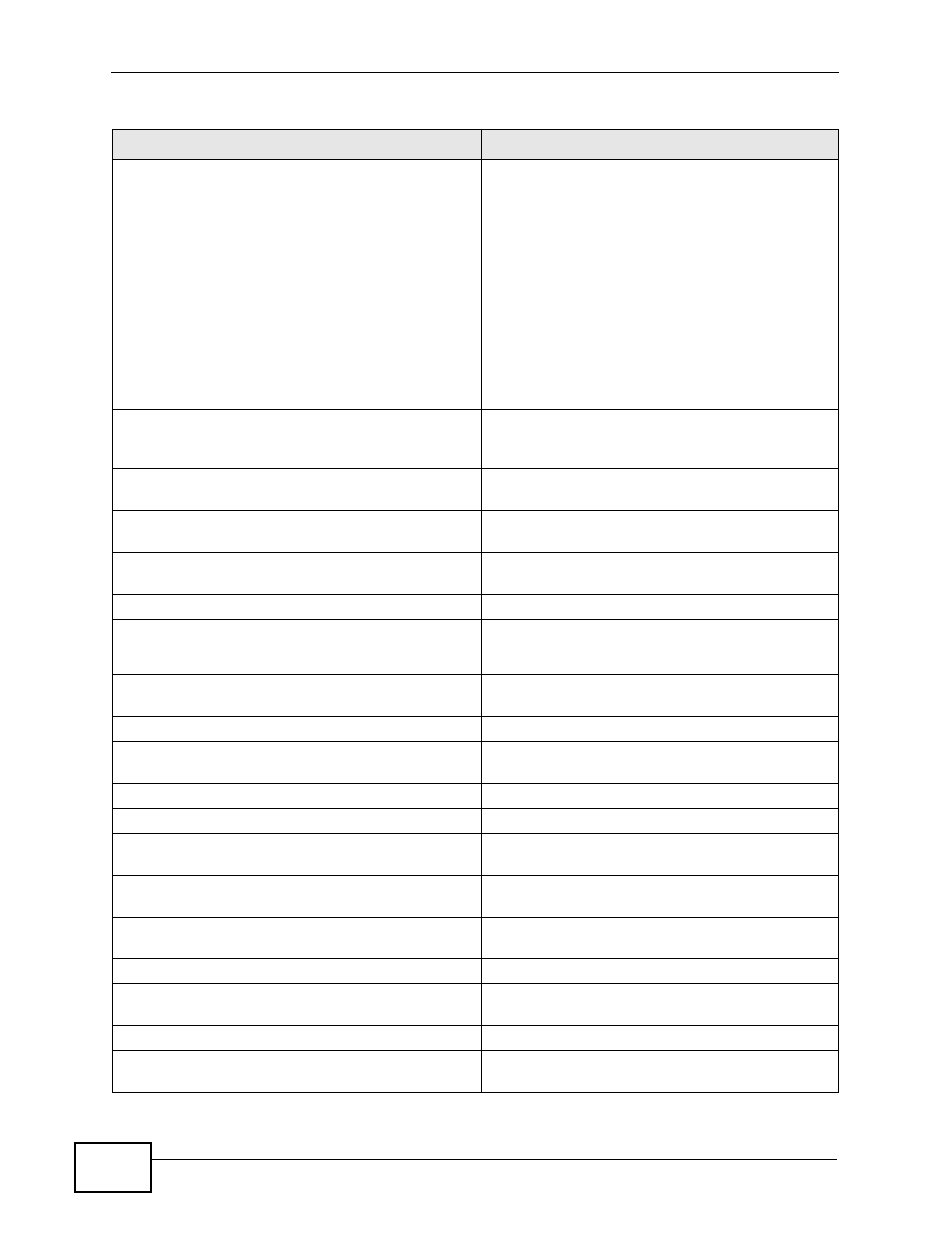ZyXEL Communications MES-2110 User Manual | Page 200 / 232