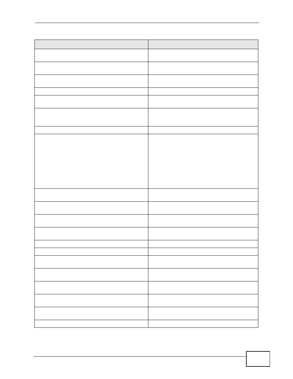 ZyXEL Communications MES-2110 User Manual | Page 201 / 232