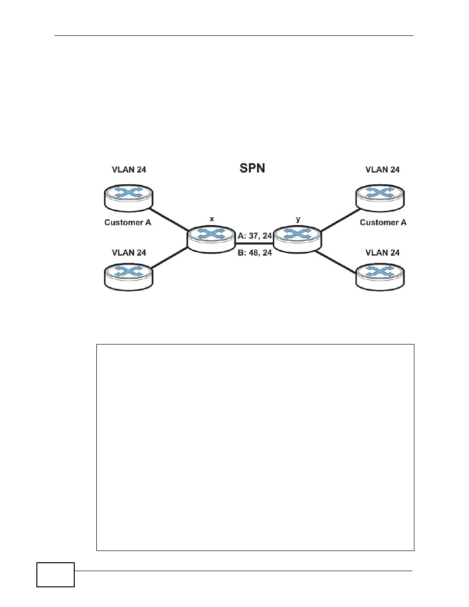 3 frame tagging examples | ZyXEL Communications MES-2110 User Manual | Page 204 / 232