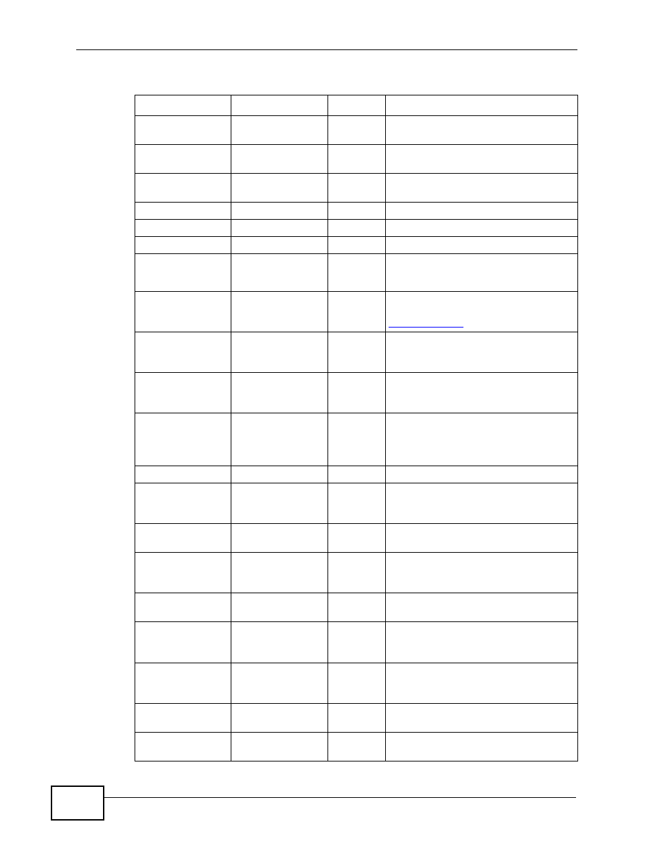 ZyXEL Communications MES-2110 User Manual | Page 222 / 232