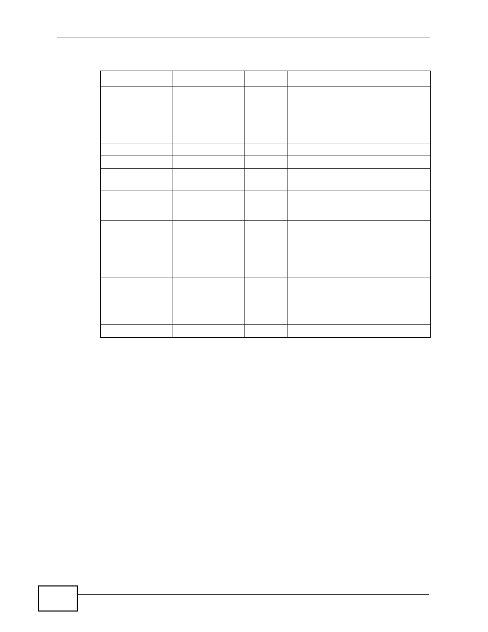 ZyXEL Communications MES-2110 User Manual | Page 224 / 232