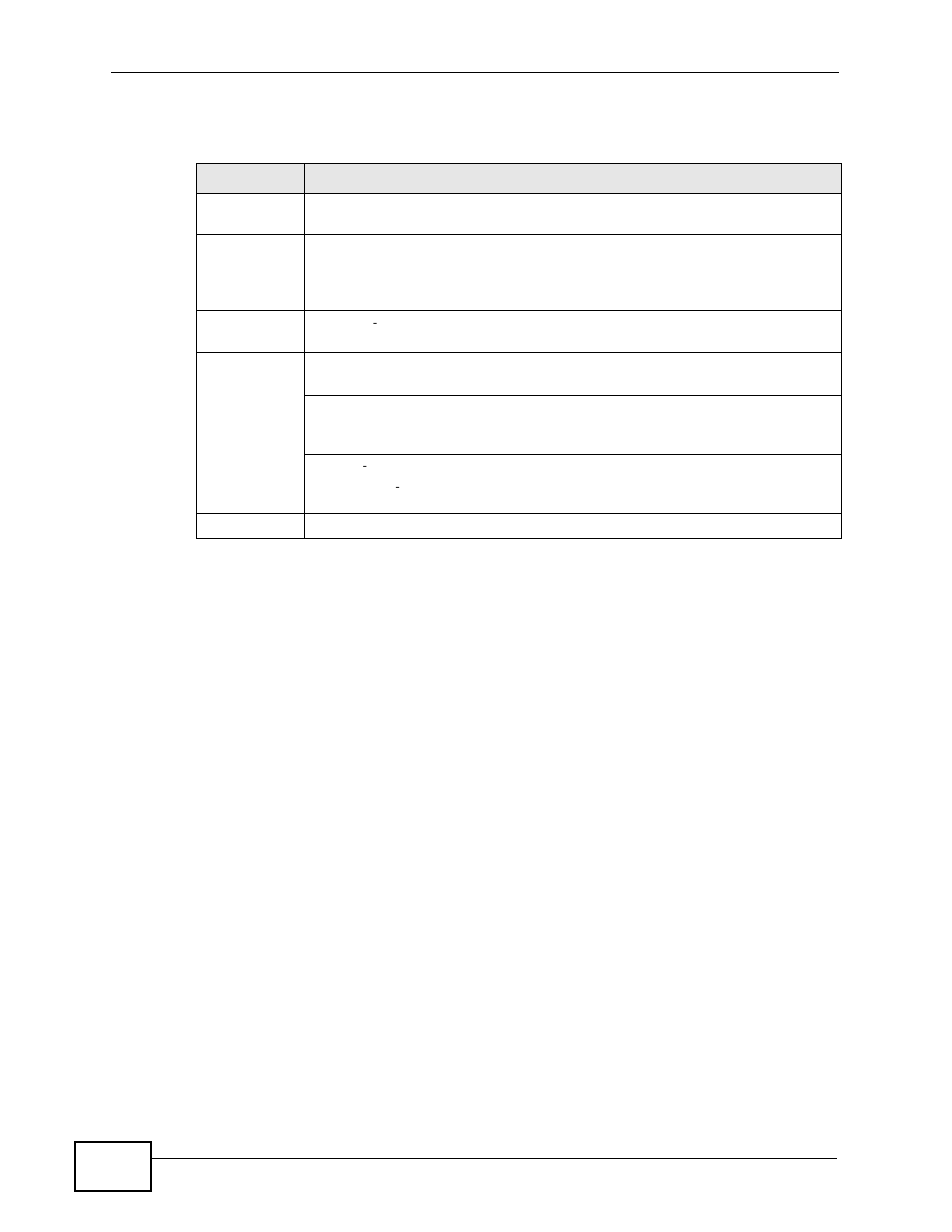 1 console port, 2 gigabit ethernet ports | ZyXEL Communications MES-2110 User Manual | Page 30 / 232
