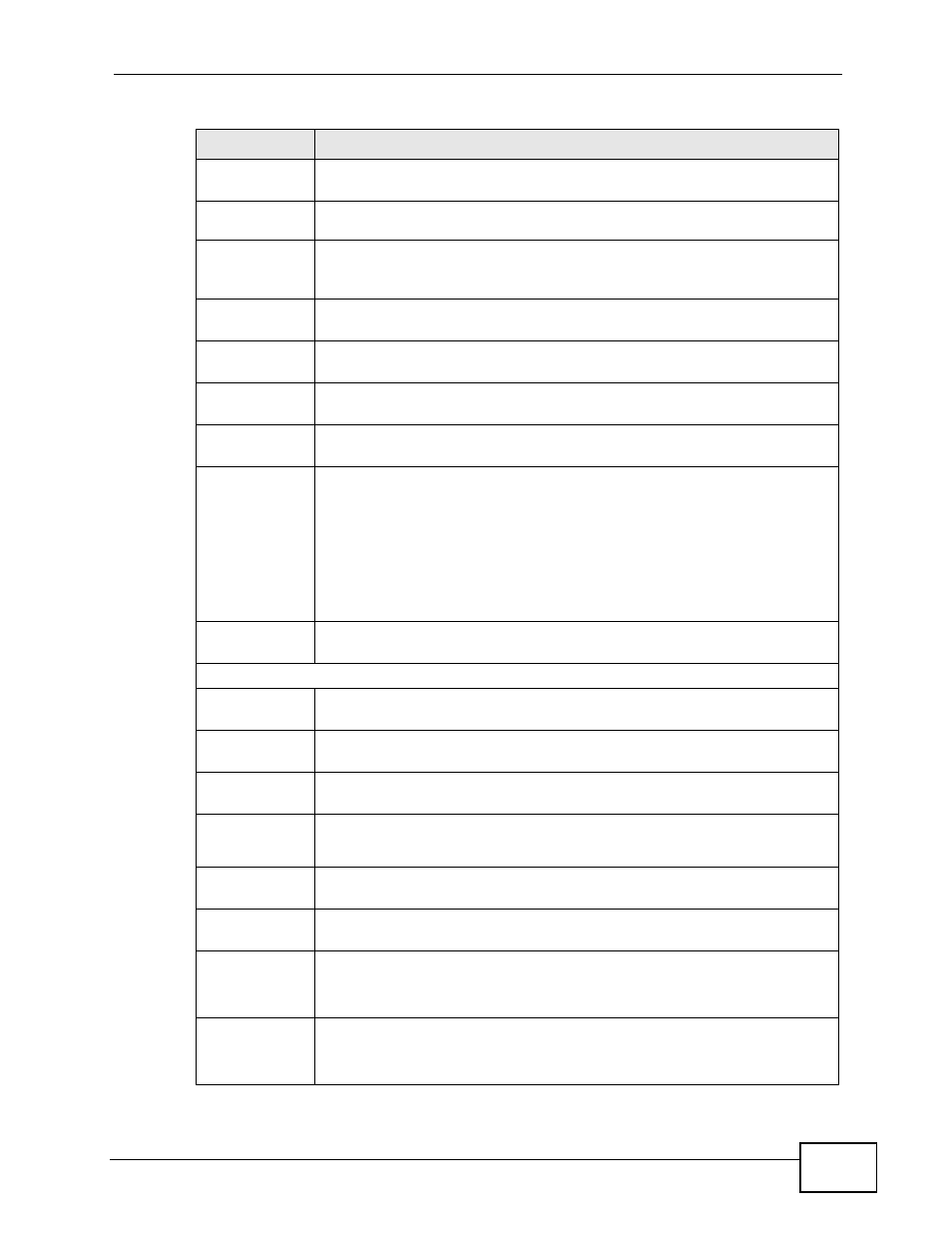 ZyXEL Communications MES-2110 User Manual | Page 57 / 232