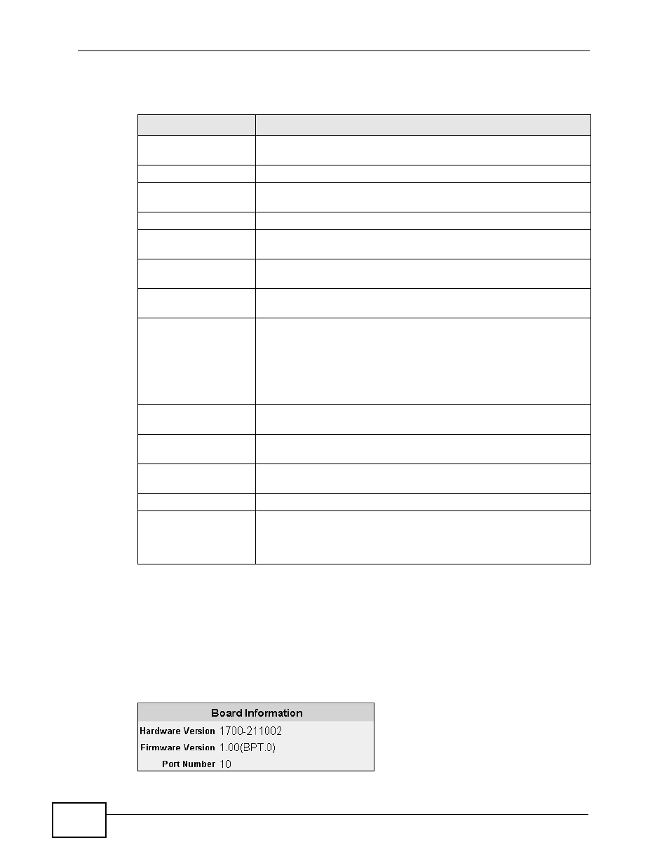 3 the board information screen | ZyXEL Communications MES-2110 User Manual | Page 62 / 232
