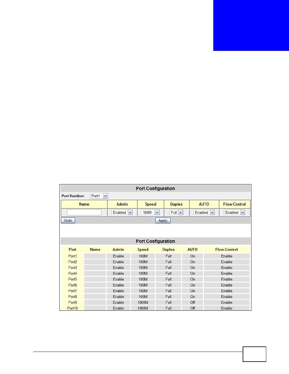 Configuration, 1 overview, 2 the port configuration screen | Chapter 7 configuration | ZyXEL Communications MES-2110 User Manual | Page 65 / 232