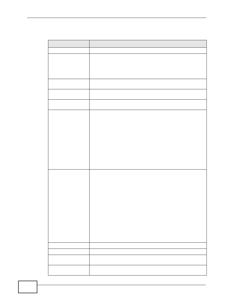 ZyXEL Communications MES-2110 User Manual | Page 66 / 232