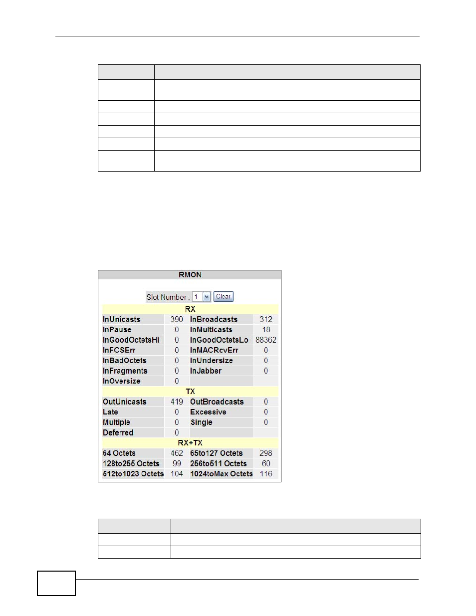 4 the rmon status screen | ZyXEL Communications MES-2110 User Manual | Page 68 / 232