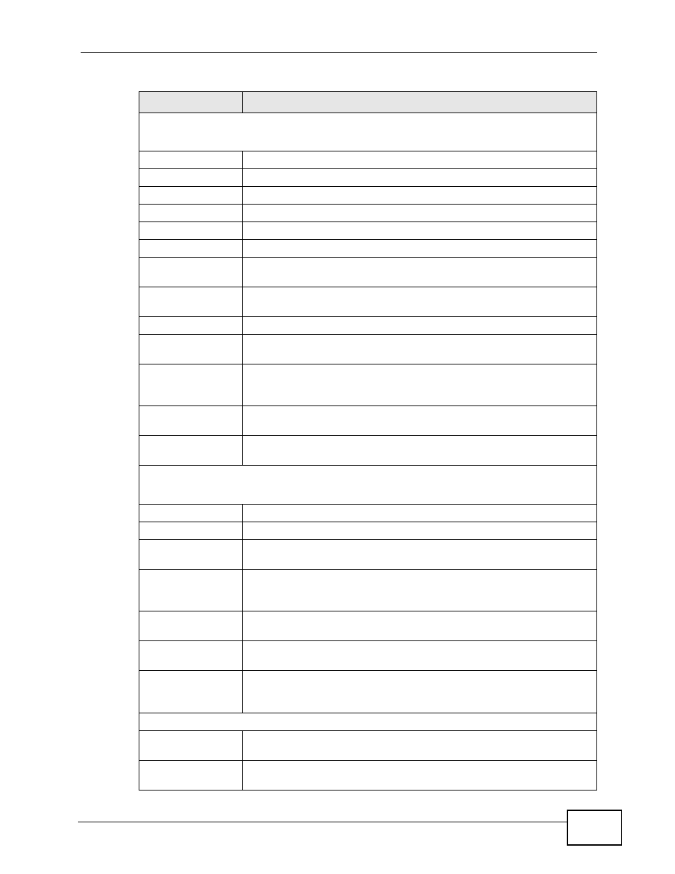 ZyXEL Communications MES-2110 User Manual | Page 69 / 232