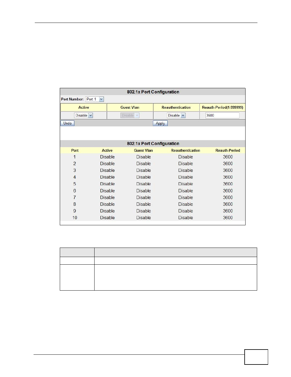 4 802.1x port configuration screen | ZyXEL Communications MES-2110 User Manual | Page 81 / 232