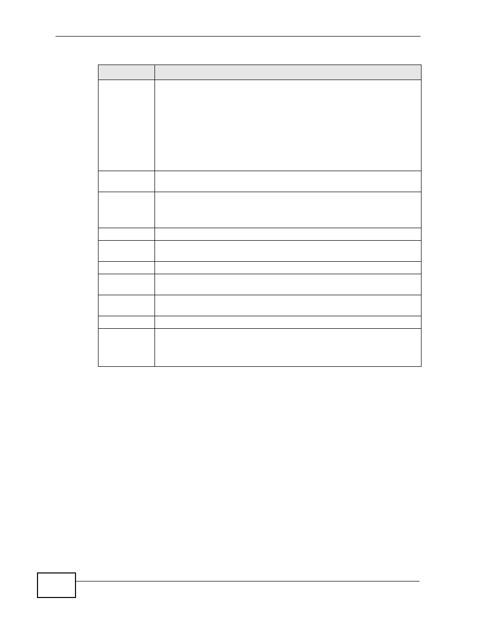 ZyXEL Communications MES-2110 User Manual | Page 82 / 232