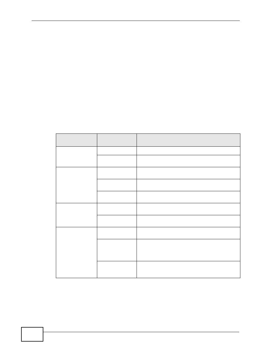 1 forwarding tagged and untagged frames | ZyXEL Communications MES-2110 User Manual | Page 98 / 232