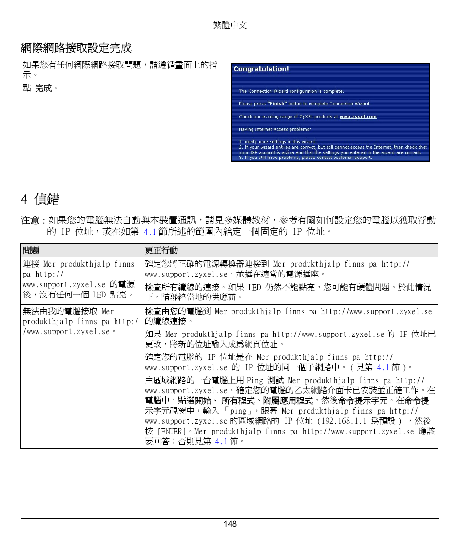 4 偵錯, 網際網路接取設定完成 | ZyXEL Communications 802.11g Wireless Firewall Router 1-P-320W User Manual | Page 148 / 150