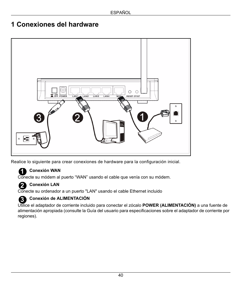 1 conexiones del hardware | ZyXEL Communications 802.11g Wireless Firewall Router 1-P-320W User Manual | Page 40 / 150