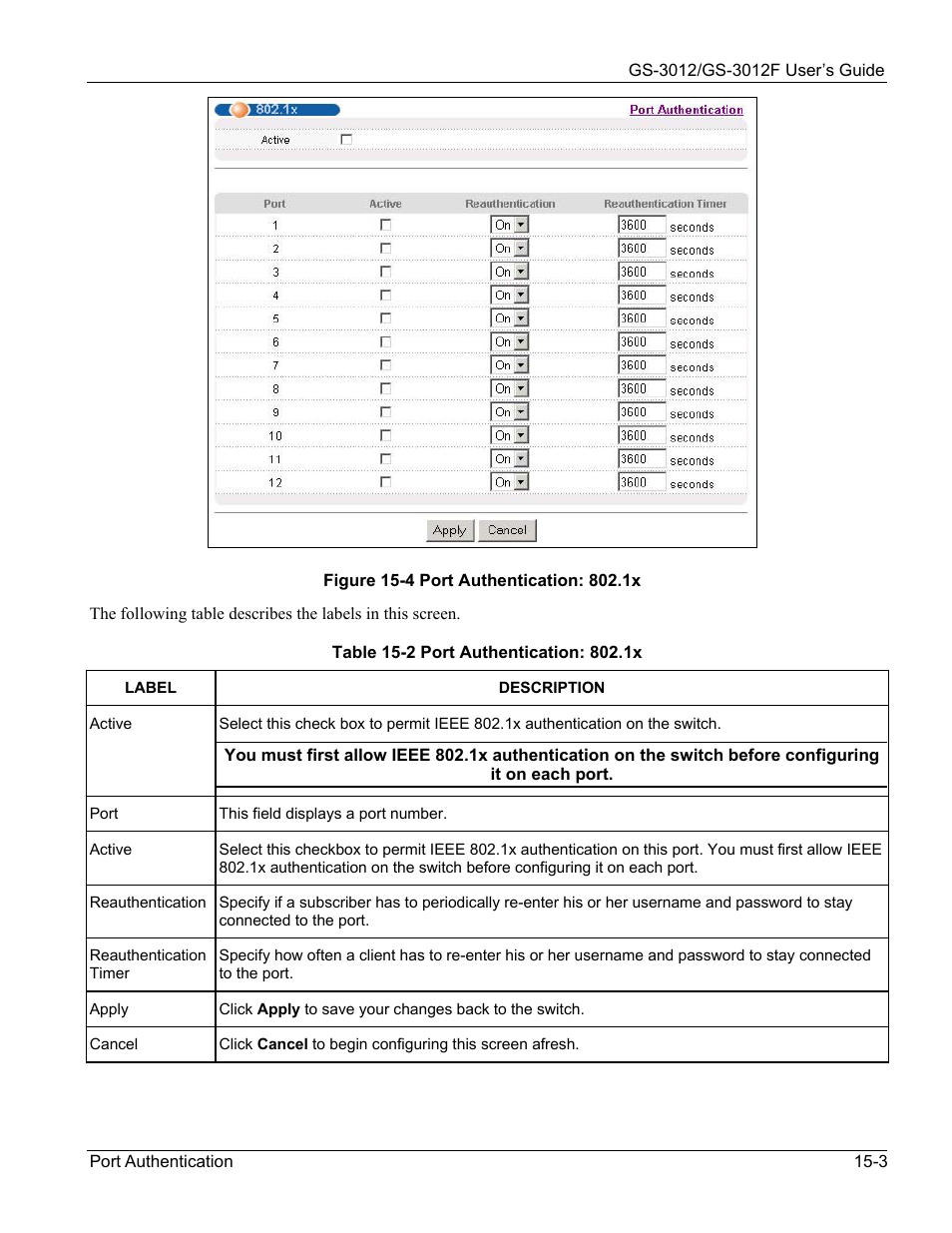 ZyXEL Communications ZyXEL Dimension GS-3012 User Manual | Page 121 / 259