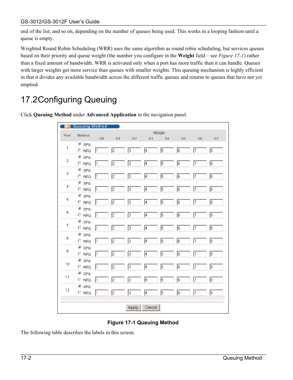 Configuring queuing, 2 configuring queuing | ZyXEL Communications ZyXEL Dimension GS-3012 User Manual | Page 126 / 259