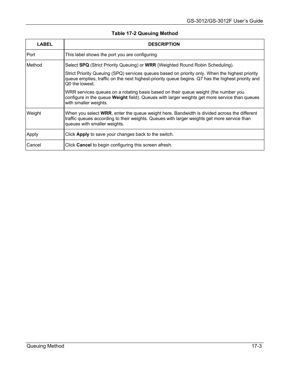 ZyXEL Communications ZyXEL Dimension GS-3012 User Manual | Page 127 / 259