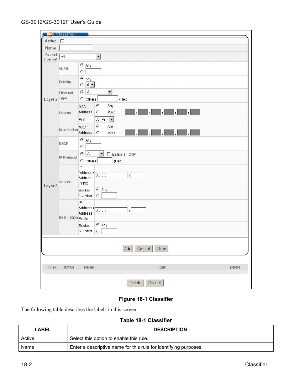 ZyXEL Communications ZyXEL Dimension GS-3012 User Manual | Page 130 / 259
