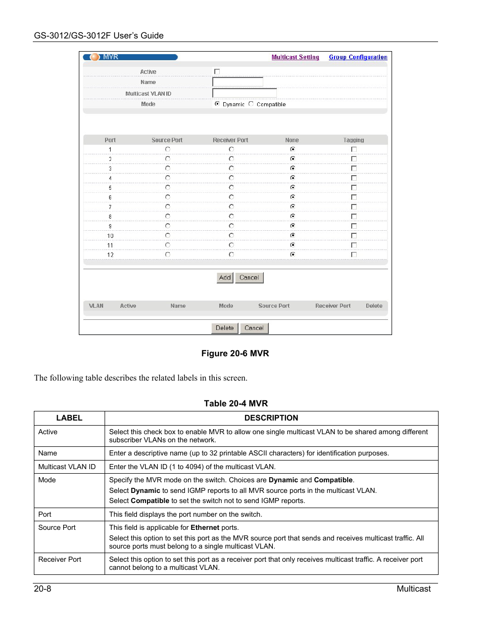 ZyXEL Communications ZyXEL Dimension GS-3012 User Manual | Page 148 / 259