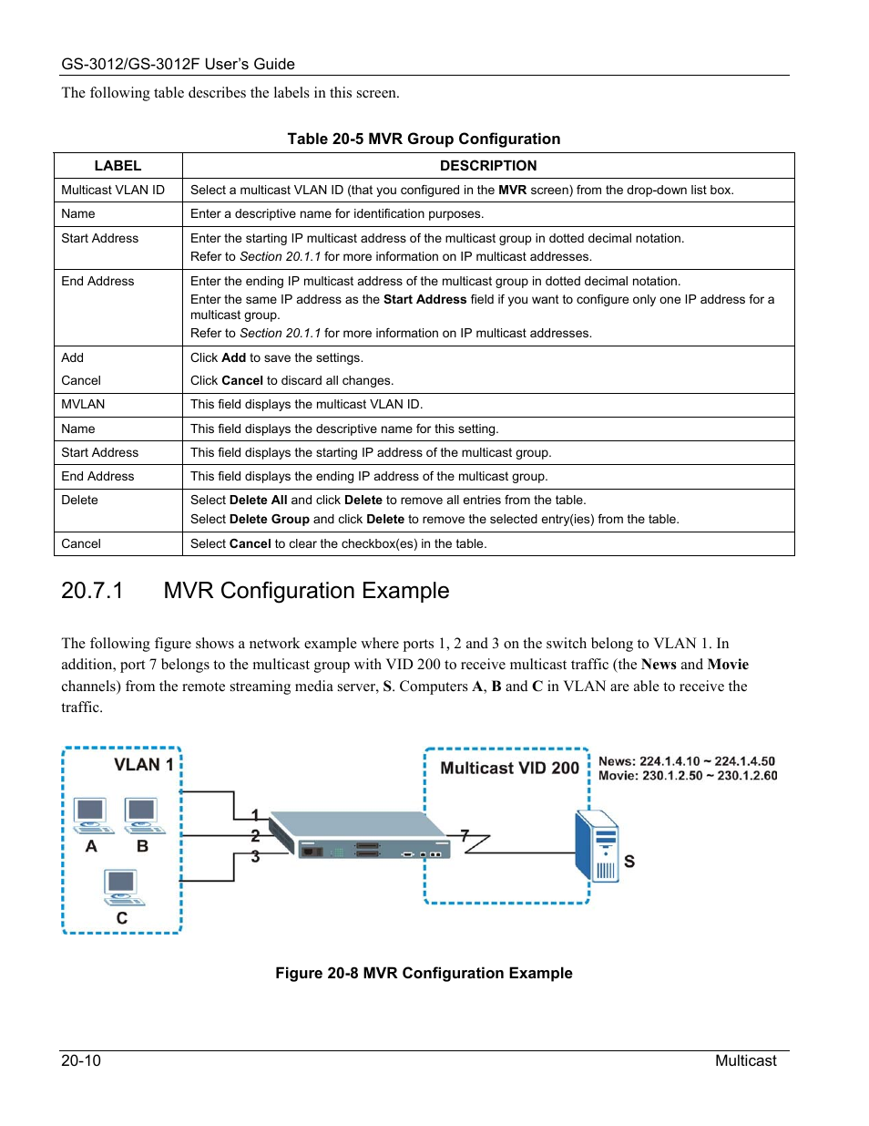 1 mvr configuration example | ZyXEL Communications ZyXEL Dimension GS-3012 User Manual | Page 150 / 259