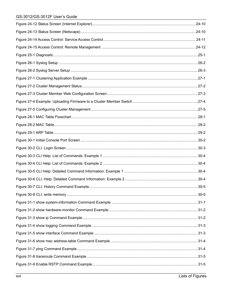 ZyXEL Communications ZyXEL Dimension GS-3012 User Manual | Page 16 / 259