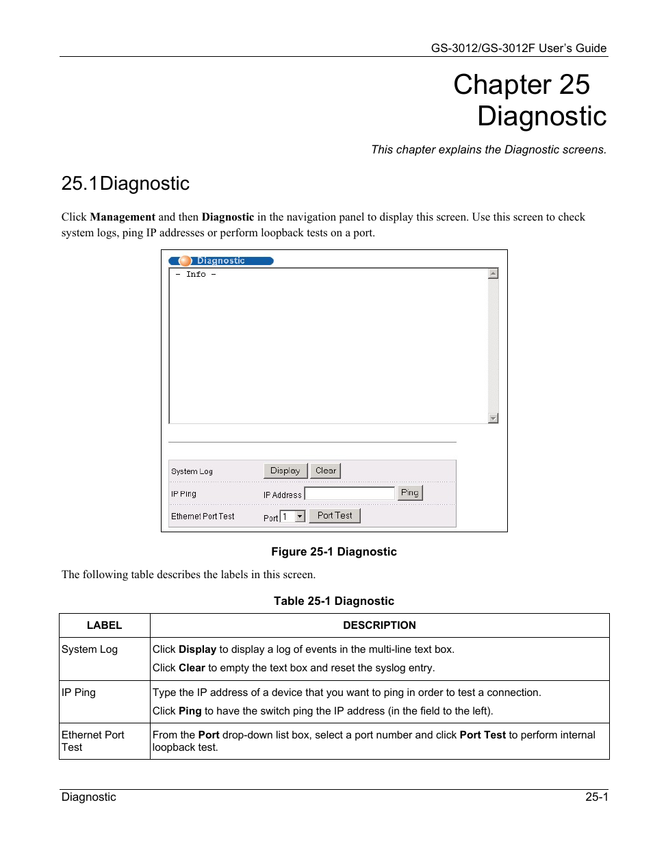 Diagnostic, Chapter 25 diagnostic, 1 diagnostic | ZyXEL Communications ZyXEL Dimension GS-3012 User Manual | Page 177 / 259