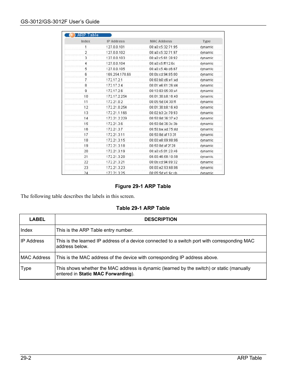 ZyXEL Communications ZyXEL Dimension GS-3012 User Manual | Page 192 / 259