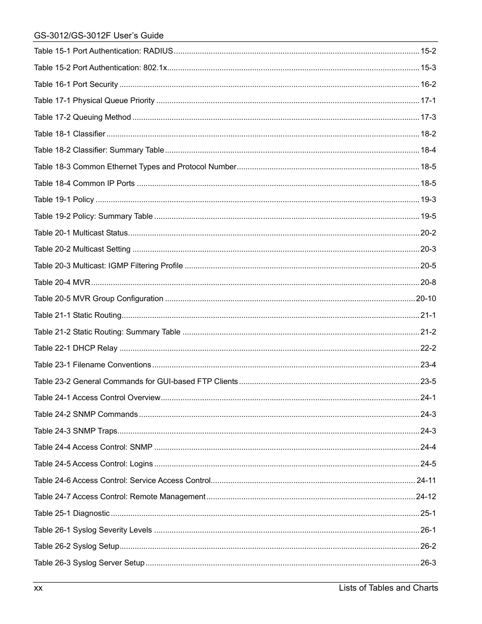 ZyXEL Communications ZyXEL Dimension GS-3012 User Manual | Page 20 / 259