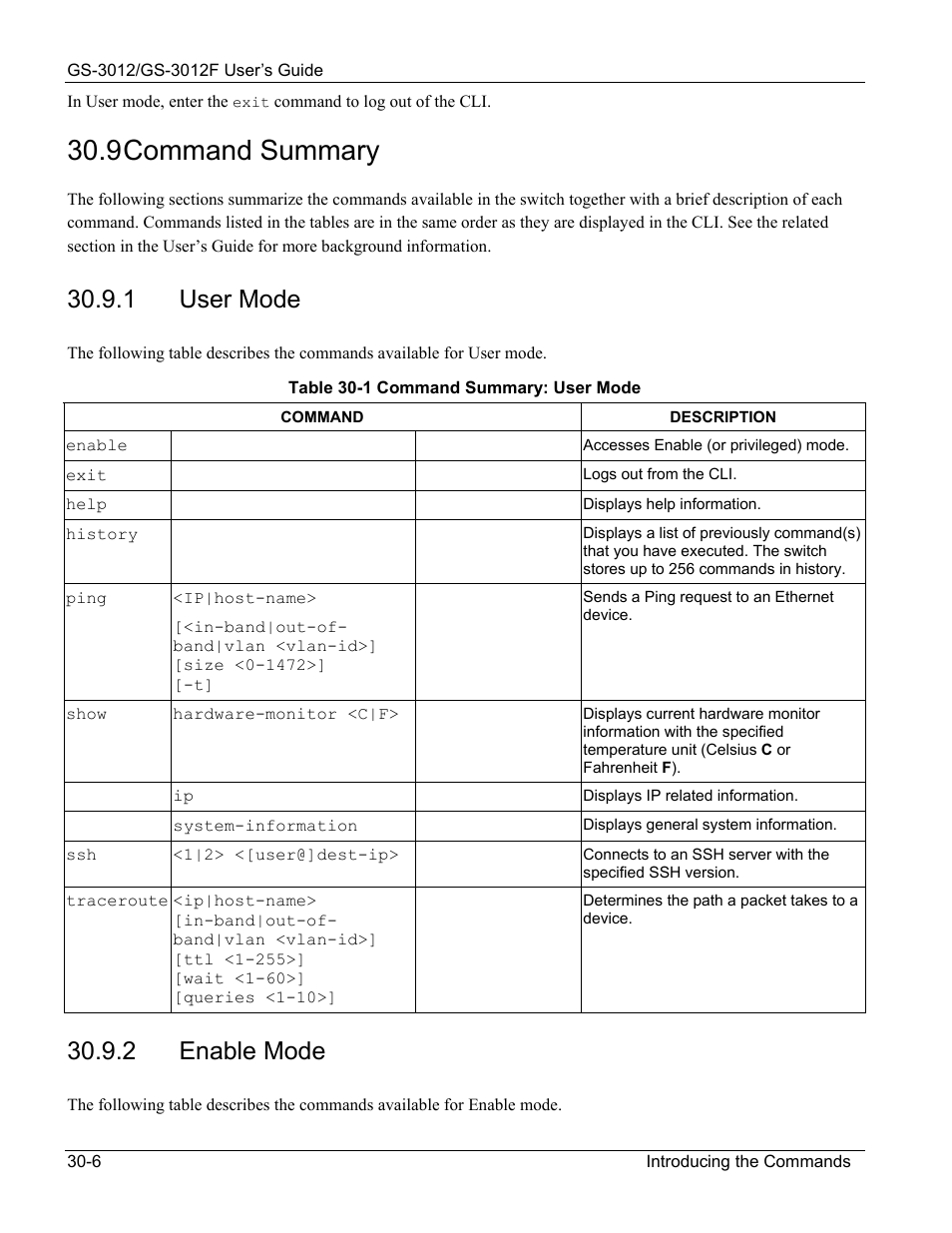 Command summary, 9 command summary, 1 user mode | 2 enable mode | ZyXEL Communications ZyXEL Dimension GS-3012 User Manual | Page 200 / 259