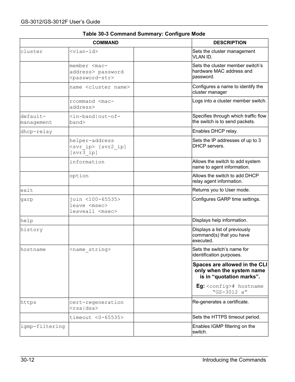 ZyXEL Communications ZyXEL Dimension GS-3012 User Manual | Page 206 / 259