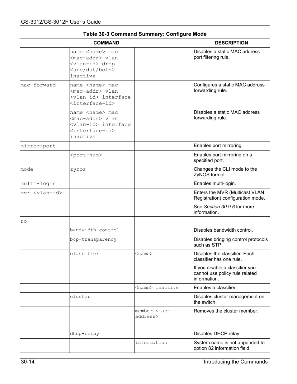 ZyXEL Communications ZyXEL Dimension GS-3012 User Manual | Page 208 / 259