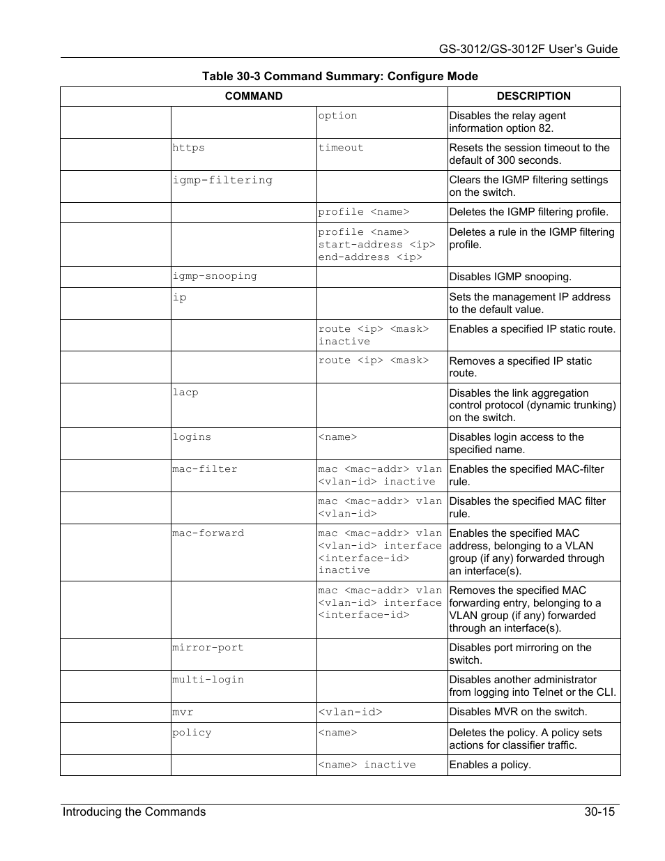 ZyXEL Communications ZyXEL Dimension GS-3012 User Manual | Page 209 / 259